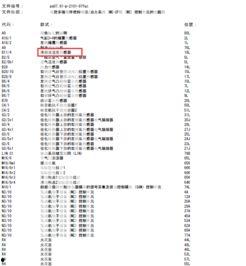 2323在线观看,穿越时空的奇幻之旅 第1张 2323在线观看,穿越时空的奇幻之旅 第1张